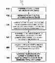 Fig. 01 - Systems and methods of input power and current measurement