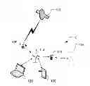 Fig. 01 - Device driven inertial interference compensation