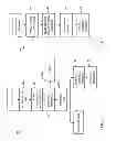 Fig. 06 - Concussion detection and communication system