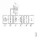 Fig. 10 - Concussion detection and communication system