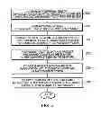 Fig. 06 - System and method for generating a transporting instruction using an environmental sensor