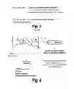 Fig. 03 - Method and apparatus for providing on-board diagnostics