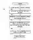 Fig. 01 - Digital Rock Analysis Systems and Methods that Estimate a Maturity Level