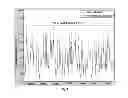 Fig. 05 - Method and system for wastewater treatment based on dissolved oxygen control by fuzzy neural network