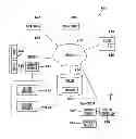 Fig. 01 - PROACTIVE DATA CENTER COOLING