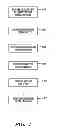 Fig. 05 - PROACTIVE DATA CENTER COOLING