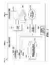Fig. 08 - PROACTIVE DATA CENTER COOLING