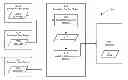Fig. 01 - Partitionless Multi User Support For Hardware Assisted Verification