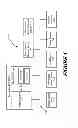 Fig. 02 - Partitionless Multi User Support For Hardware Assisted Verification