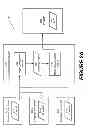 Fig. 03 - Partitionless Multi User Support For Hardware Assisted Verification