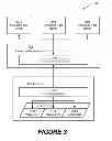 Fig. 04 - Partitionless Multi User Support For Hardware Assisted Verification