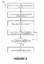 Fig. 06 - Partitionless Multi User Support For Hardware Assisted Verification