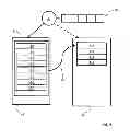 Fig. 04 - Method for a design evaluation of a system