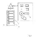 Fig. 07 - Method for a design evaluation of a system