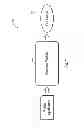 Fig. 02 - Automatically extracting a model for the behavior of a mobile application
