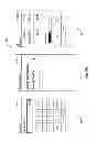 Fig. 03 - Automatically extracting a model for the behavior of a mobile application