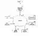 Fig. 02 - Language translation in an environment associated with a virtual application