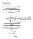 Fig. 14 - Virtual keyboard system with automatic correction