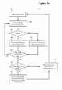 Fig. 04 - MANAGING AUDIO CAPTURE FOR AUDIO APPLICATIONS