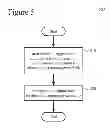 Fig. 06 - MANAGING AUDIO CAPTURE FOR AUDIO APPLICATIONS