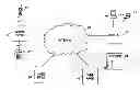 Fig. 01 - System and method for the transformation and canonicalization of semantically structured data