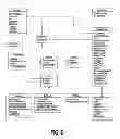 Fig. 07 - System and method for the transformation and canonicalization of semantically structured data