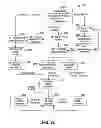 Fig. 35 - System and method for the transformation and canonicalization of semantically structured data