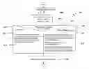 Fig. 01 - System and methods for matching an utterance to a template hierarchy