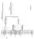 Fig. 09 - System and methods for matching an utterance to a template hierarchy