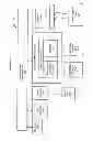 Fig. 10 - System and methods for matching an utterance to a template hierarchy