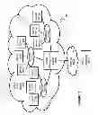Fig. 11 - System and methods for matching an utterance to a template hierarchy