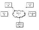 Fig. 01 - Voice search and response based on relevancy