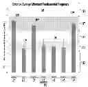 Fig. 01 - System and method for recognizing emotional state from a speech signal