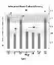 Fig. 02 - System and method for recognizing emotional state from a speech signal