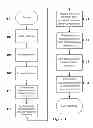 Fig. 10 - System and method for recognizing emotional state from a speech signal