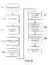 Fig. 11 - System and method for recognizing emotional state from a speech signal