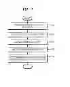 Fig. 06 - Method, medium, and apparatus encoding and/or decoding multichannel audio signals