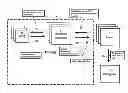 Fig. 01 - Method for Treatment Billing