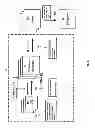 Fig. 04 - Method for Treatment Billing