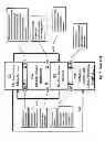 Fig. 08 - Method for Treatment Billing