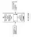 Fig. 10 - Method for Treatment Billing