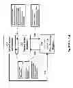 Fig. 11 - Method for Treatment Billing