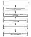 Fig. 01 - Readable indicia for healthcare payment codes