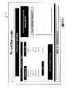 Fig. 06 - Readable indicia for healthcare payment codes