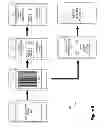 Fig. 07 - Readable indicia for healthcare payment codes