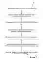 Fig. 08 - READABLE INDICIA FOR INSURANCE PAYMENT