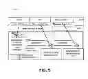 Fig. 06 - OUTCOMES DATA COLLECTION AUTOMATION AND HAND-OFF DISPLAY TECHNIQUES