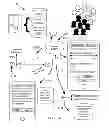 Fig. 04 - METHOD FOR MODELING BEHAVIOR AND HEALTH CHANGES
