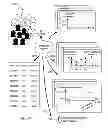 Fig. 06 - METHOD FOR MODELING BEHAVIOR AND HEALTH CHANGES