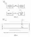 Fig. 10 - METHOD FOR MODELING BEHAVIOR AND HEALTH CHANGES
